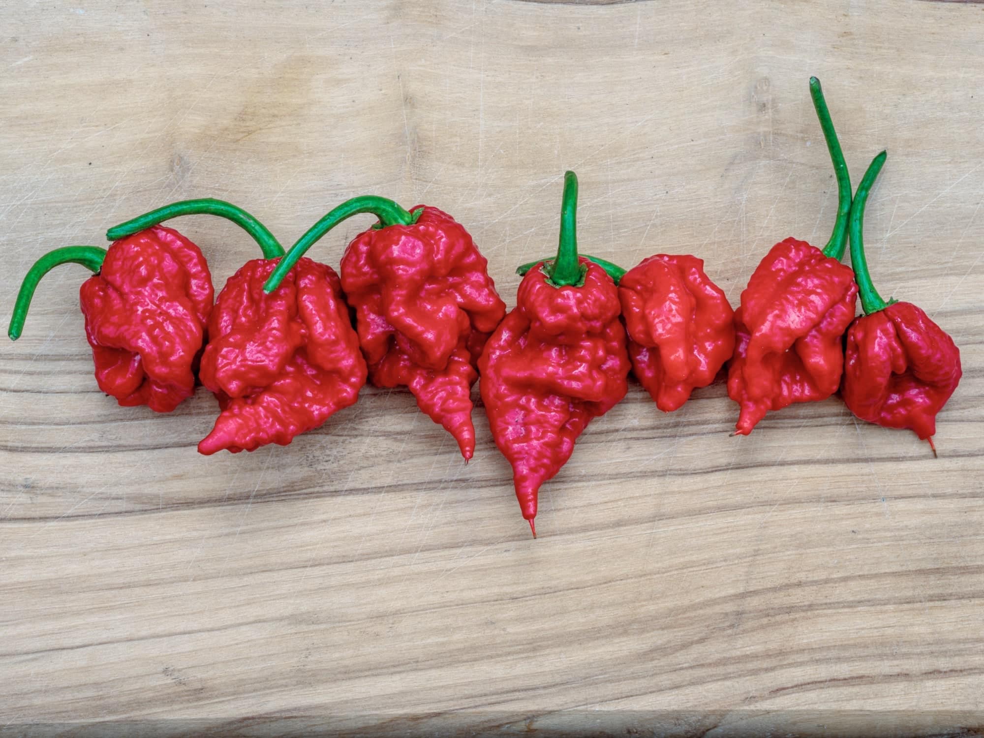 What Are Scoville Units?